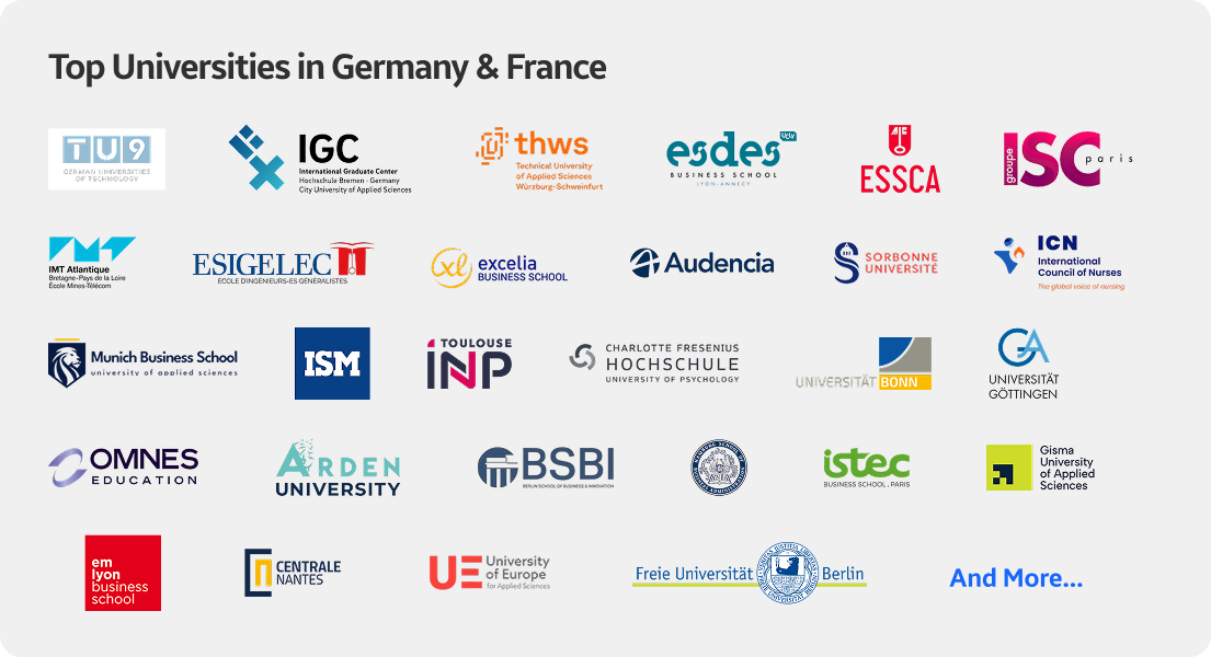 Top Universities France