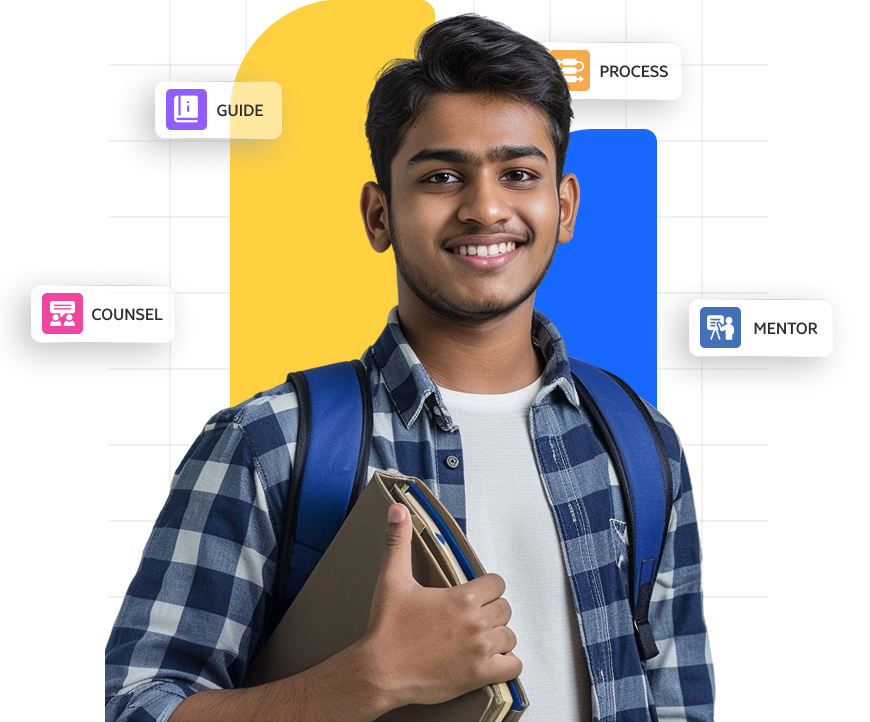 consultants in Kukatpally